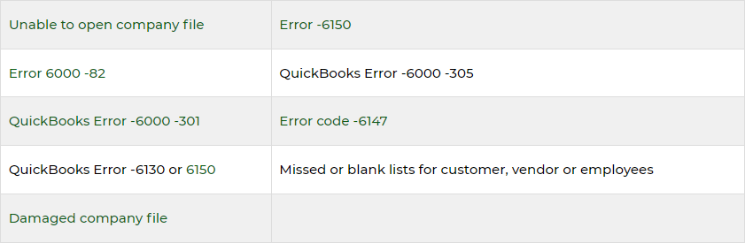 Errors that can be fixed: Quickbooks file doctor download