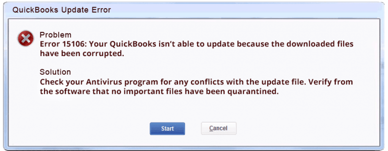 Quickbooks Error 15106 causes  