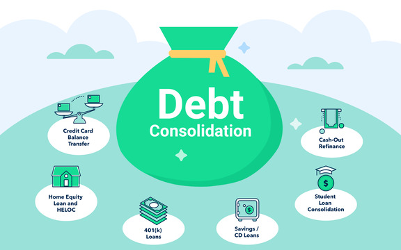 Debt Consolidation 
