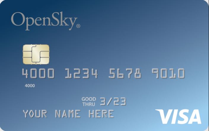 Opensky secured Visa