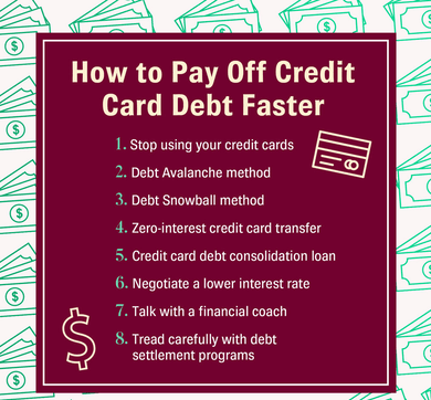 How to Pay Off Credit Card Debt fast