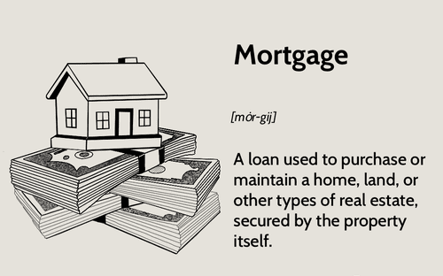 Mortgages (Secured with Collateral)