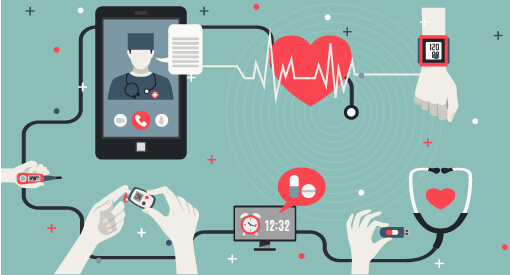 Mobile Technologies in Healthcare Services and Its Importance