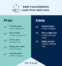 pros and cons of debt consolidation loans