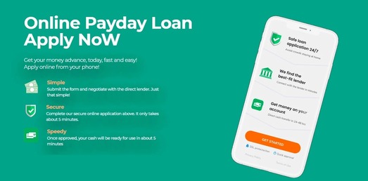 How Online Payday Loans 24 7 Work