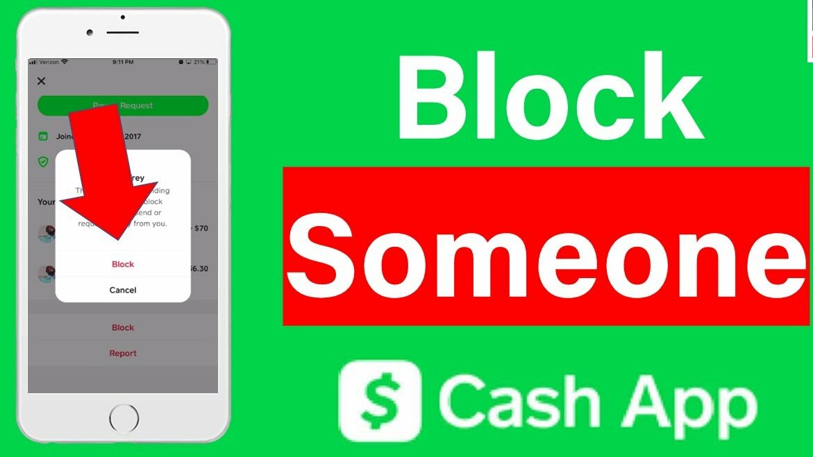 The Basics: Blocking on Cash App