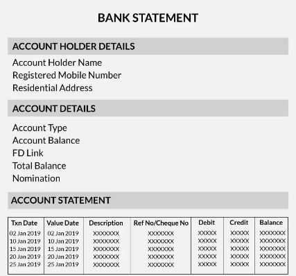 Dive into Account Statements 