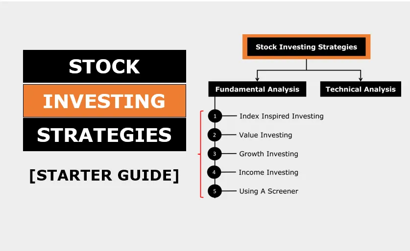 Common Strategies for Stock Market Investing