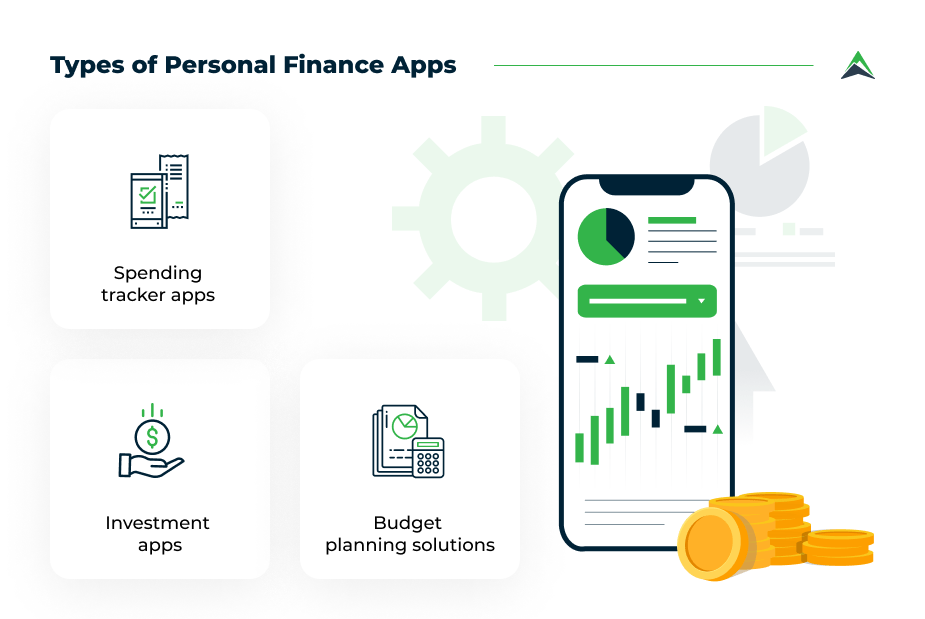 Categories of Finance Apps